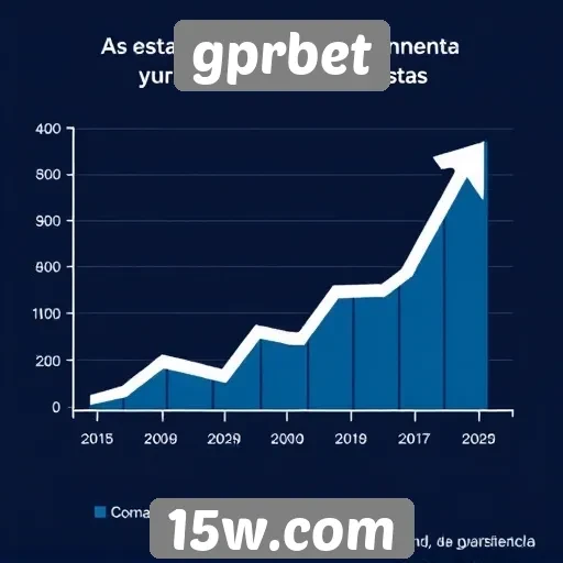 Estatísticas de crescimento do GPRBet são promissoras
